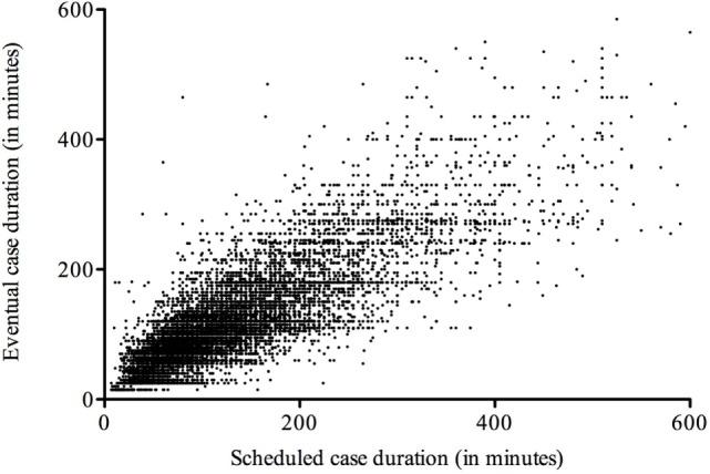 https://cdn.ncbi.nlm.nih.gov/pmc/blobs/e425/5406398/b12d6eac092a/fmed-04-00049-g002.jpg