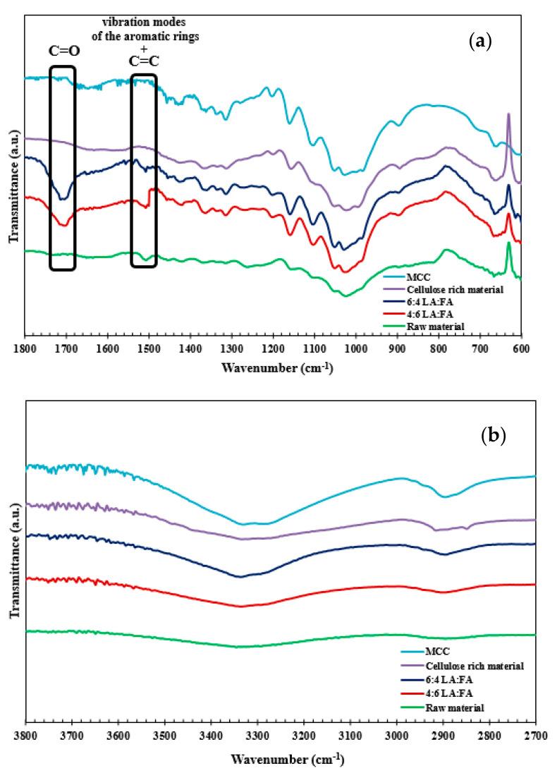https://cdn.ncbi.nlm.nih.gov/pmc/blobs/e42c/8038121/c26522e38d04/polymers-13-01090-g008.jpg
