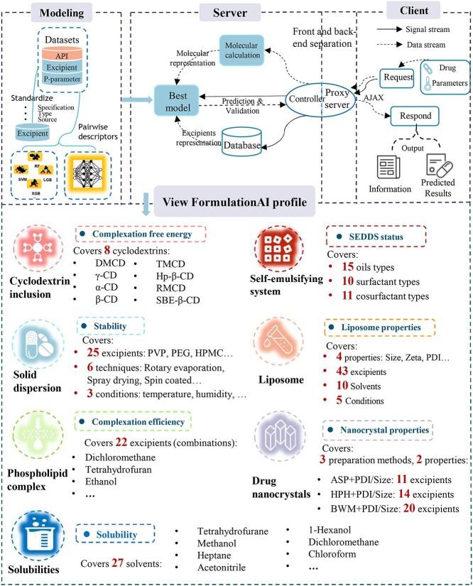 https://cdn.ncbi.nlm.nih.gov/pmc/blobs/e430/10783856/80b0878cab97/bbad419f1.jpg