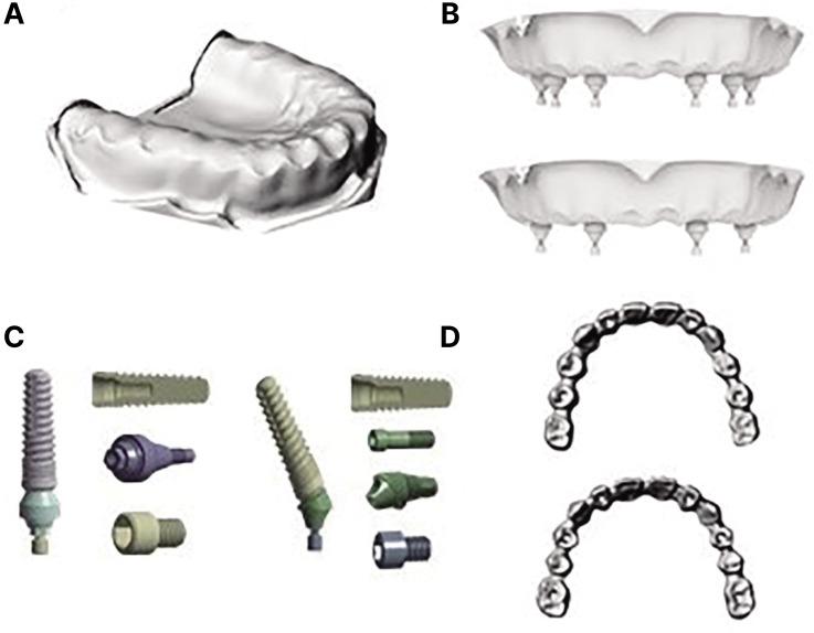 https://cdn.ncbi.nlm.nih.gov/pmc/blobs/e432/9832146/ced468dc6142/jap-14-346-g001.jpg