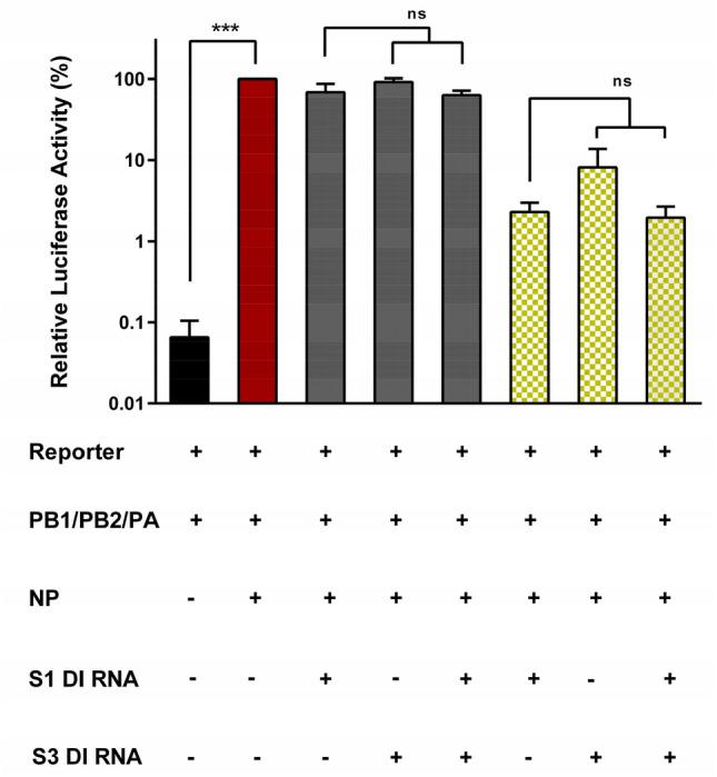 https://cdn.ncbi.nlm.nih.gov/pmc/blobs/e437/8516915/1471d58ef508/41598_2021_99691_Fig3_HTML.jpg
