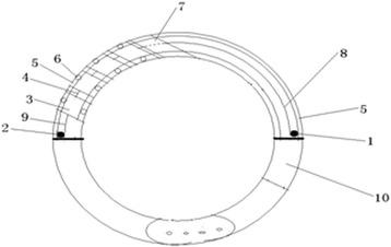 https://cdn.ncbi.nlm.nih.gov/pmc/blobs/e43c/5496390/477686c23231/13063_2017_1996_Fig1_HTML.jpg