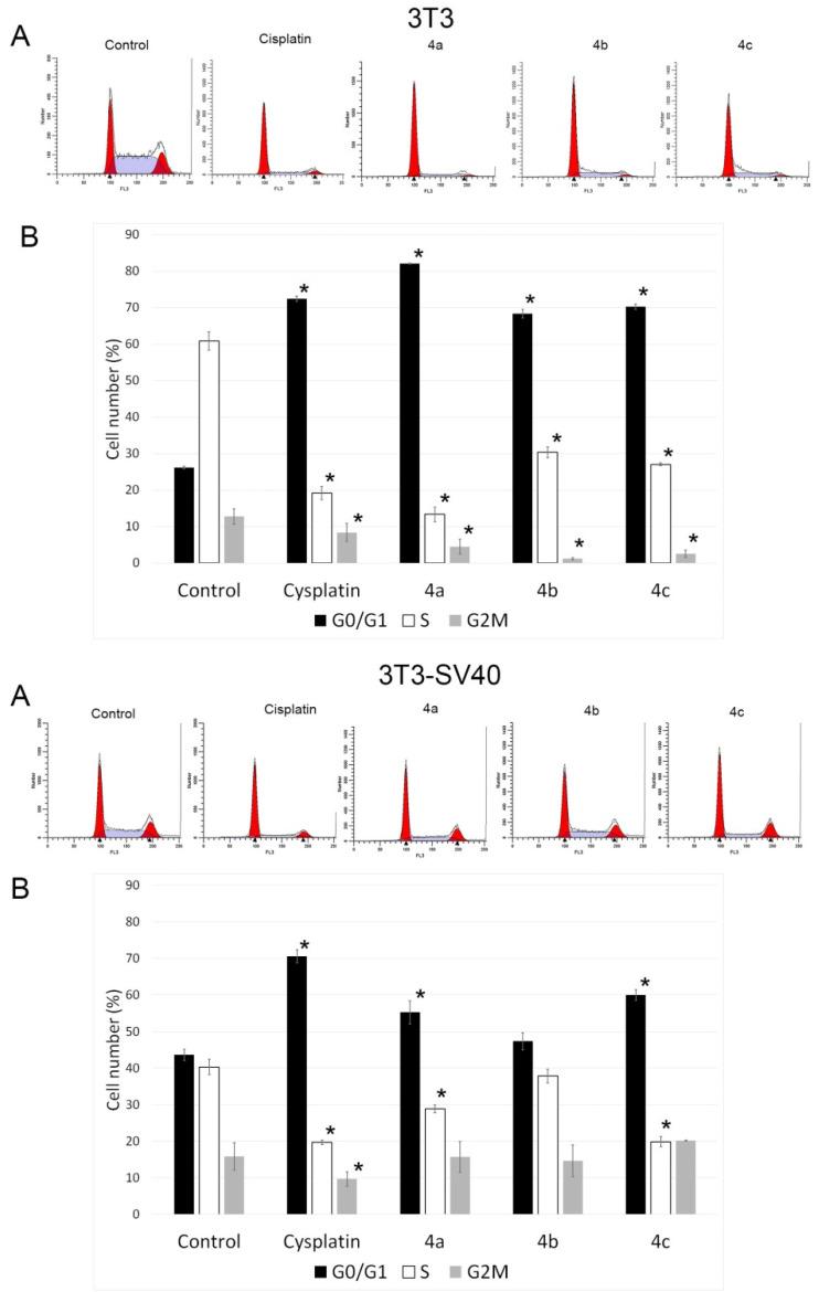 https://cdn.ncbi.nlm.nih.gov/pmc/blobs/e43c/8347490/5f773f542390/ijms-22-08264-g002.jpg