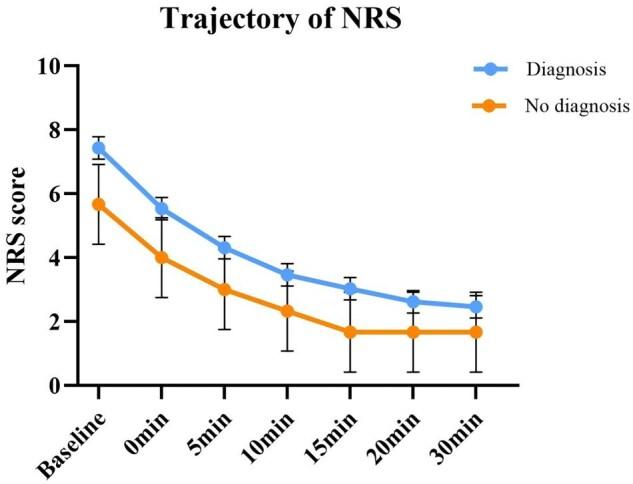 https://cdn.ncbi.nlm.nih.gov/pmc/blobs/e43e/12341676/5ebbeada7636/hcaf011f5.jpg