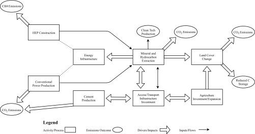 https://cdn.ncbi.nlm.nih.gov/pmc/blobs/e43f/6310830/0c23f3589ae6/pnas.1812505115fig01.jpg