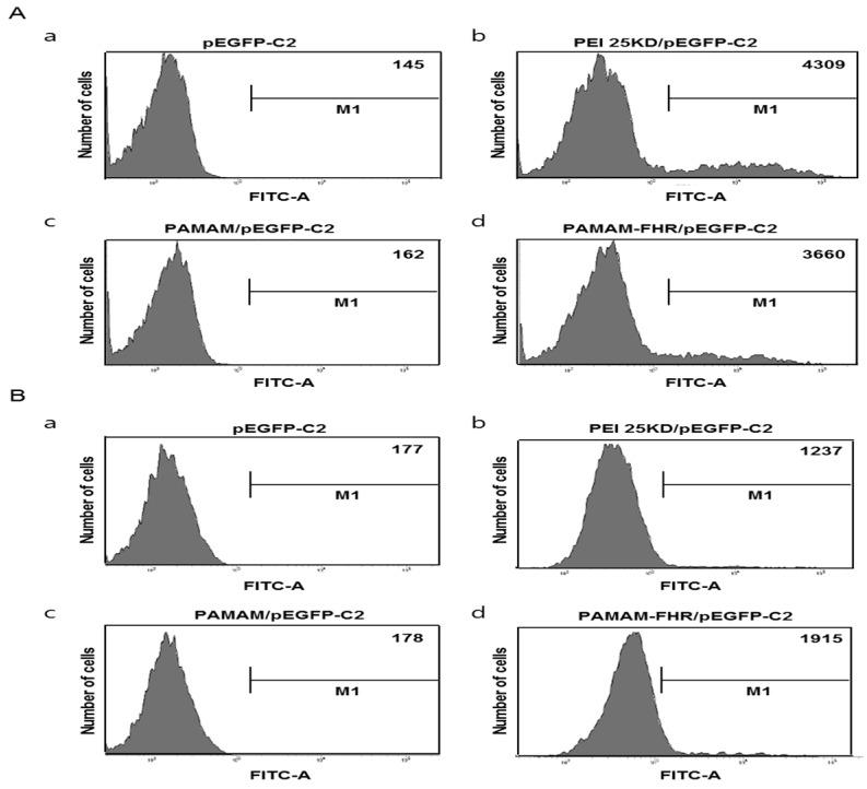 https://cdn.ncbi.nlm.nih.gov/pmc/blobs/e441/6419211/4d13a4a12bcd/polymers-11-00296-g004.jpg