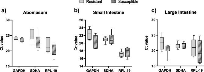 https://cdn.ncbi.nlm.nih.gov/pmc/blobs/e443/10483723/47c8f39bcba3/12917_2023_3709_Fig2_HTML.jpg