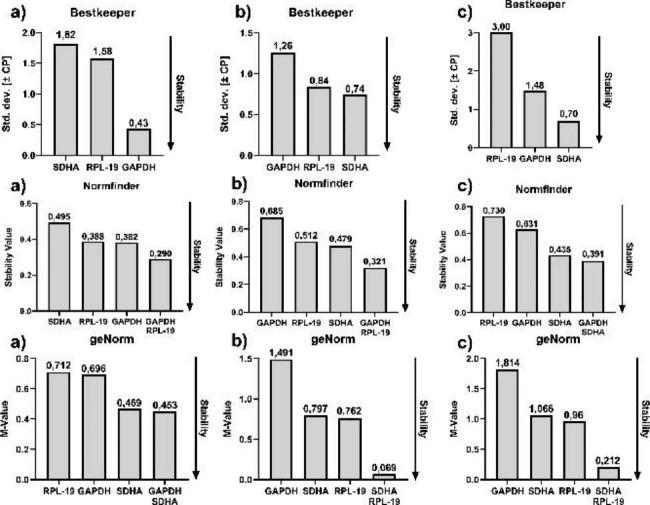 https://cdn.ncbi.nlm.nih.gov/pmc/blobs/e443/10483723/49c46f89d3ea/12917_2023_3709_Fig3_HTML.jpg