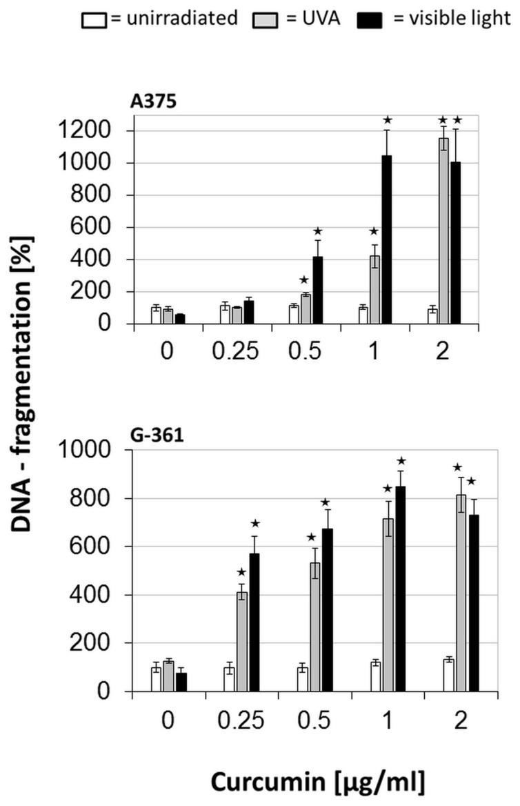 https://cdn.ncbi.nlm.nih.gov/pmc/blobs/e44c/3821844/b739b2ce1826/pone.0079748.g005.jpg