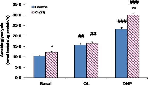 https://cdn.ncbi.nlm.nih.gov/pmc/blobs/e44d/4141194/84878b64f999/gr3.jpg