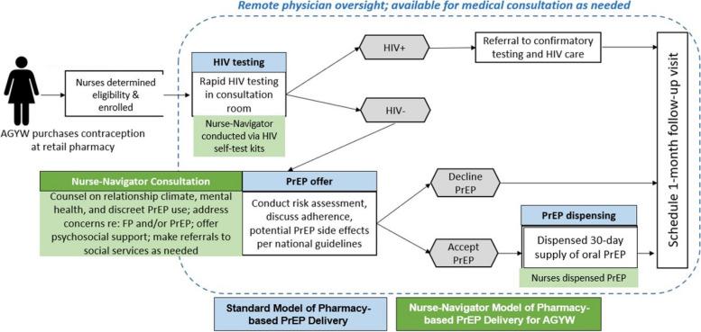 https://cdn.ncbi.nlm.nih.gov/pmc/blobs/e44e/11186170/079166218bad/13063_2024_8206_Fig3_HTML.jpg