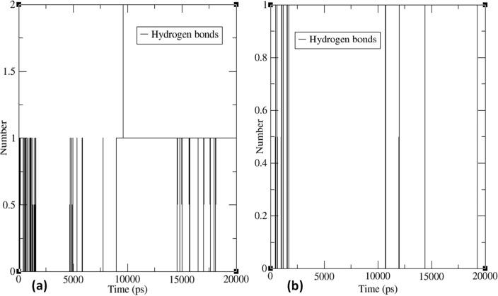 https://cdn.ncbi.nlm.nih.gov/pmc/blobs/e450/11162442/82738b9a5545/41598_2024_63237_Fig8_HTML.jpg