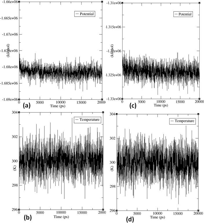 https://cdn.ncbi.nlm.nih.gov/pmc/blobs/e450/11162442/d270abd6df9b/41598_2024_63237_Fig9_HTML.jpg