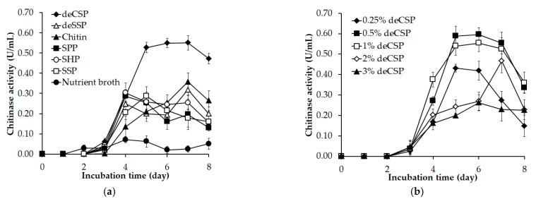 https://cdn.ncbi.nlm.nih.gov/pmc/blobs/e459/8471714/82dcd870e47f/polymers-13-03048-g002.jpg