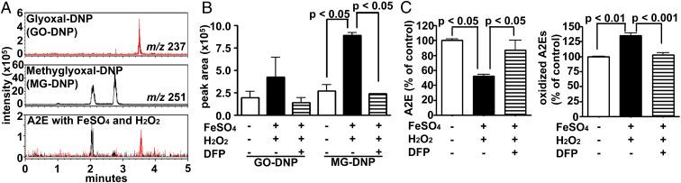 https://cdn.ncbi.nlm.nih.gov/pmc/blobs/e45b/5948992/50f082f06d64/pnas.1722601115fig07.jpg