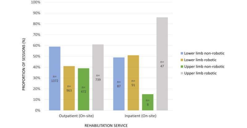 https://cdn.ncbi.nlm.nih.gov/pmc/blobs/e45d/11729780/520e5d07a307/jmir_v26i1e60374_fig4.jpg