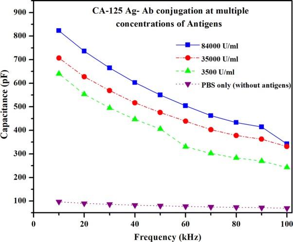 https://cdn.ncbi.nlm.nih.gov/pmc/blobs/e45d/6335232/b04000a4fae0/40580_2019_173_Fig12_HTML.jpg