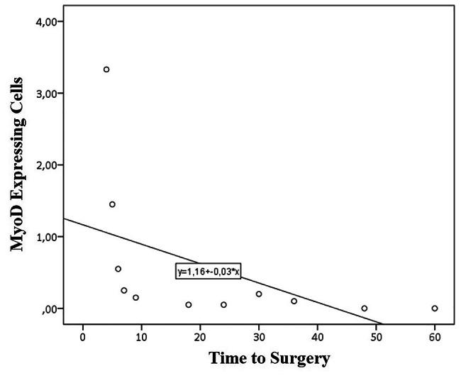 https://cdn.ncbi.nlm.nih.gov/pmc/blobs/e464/10103435/3ac76ae600ff/13104_2023_6317_Fig1_HTML.jpg