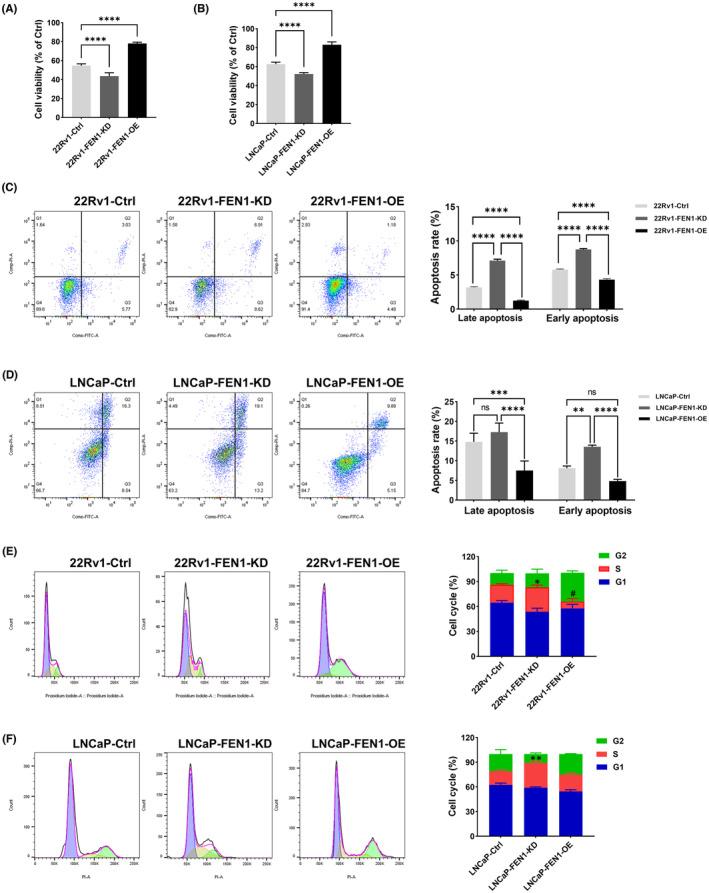 https://cdn.ncbi.nlm.nih.gov/pmc/blobs/e466/10417077/4a8e84072ff3/CAM4-12-15317-g001.jpg