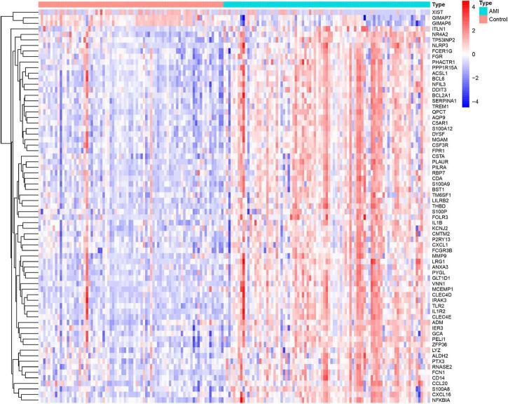 https://cdn.ncbi.nlm.nih.gov/pmc/blobs/e468/9019083/6462ddaddc1d/fcvm-09-831605-g002.jpg