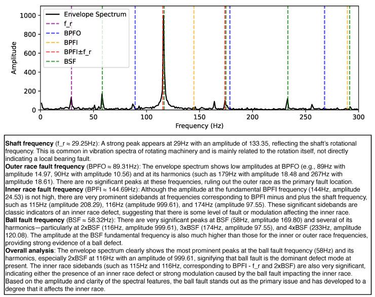 https://cdn.ncbi.nlm.nih.gov/pmc/blobs/e46b/12197280/60fdc95bdf6e/sensors-25-03822-g005.jpg