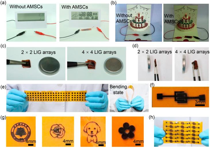 https://cdn.ncbi.nlm.nih.gov/pmc/blobs/e473/12029501/7b1ac7012aad/nanomaterials-15-00584-g007.jpg