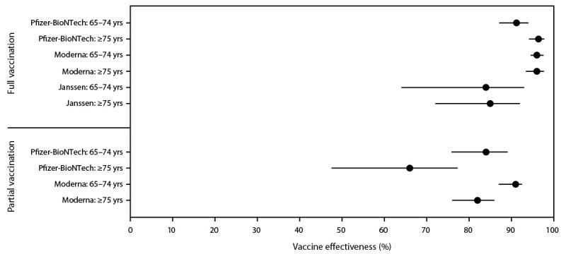https://cdn.ncbi.nlm.nih.gov/pmc/blobs/e474/8360274/d54343724a4c/mm7032e3-F2.jpg