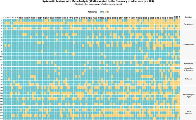 https://cdn.ncbi.nlm.nih.gov/pmc/blobs/e474/8638189/681a0e3c730c/13643_2021_1845_Fig2_HTML.jpg