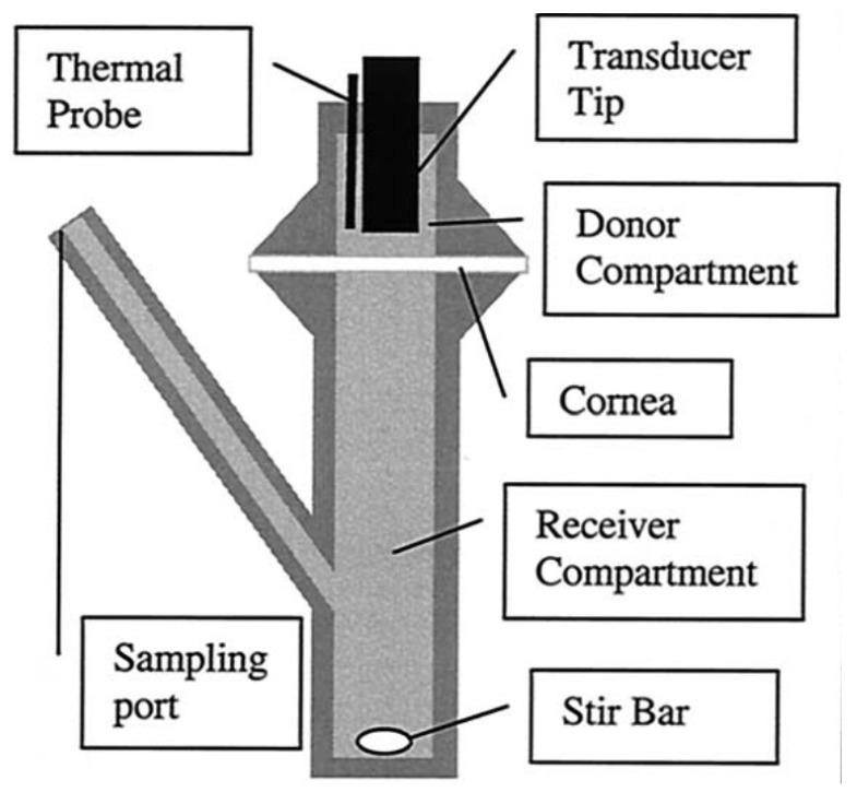 https://cdn.ncbi.nlm.nih.gov/pmc/blobs/e475/10456754/d0a4368a121c/micromachines-14-01575-g007.jpg