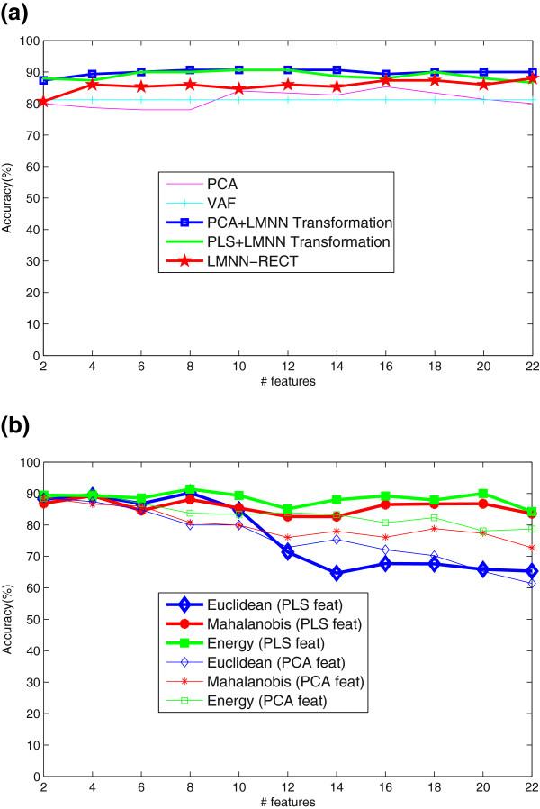 https://cdn.ncbi.nlm.nih.gov/pmc/blobs/e475/3512495/ebcd40a5e0ab/1472-6947-12-79-6.jpg