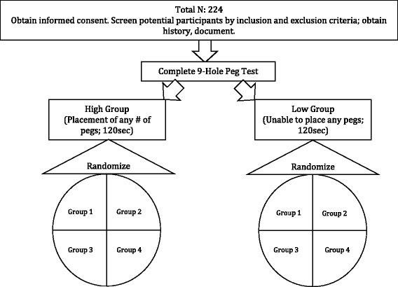 https://cdn.ncbi.nlm.nih.gov/pmc/blobs/e476/5465449/fafe66bc86e1/12883_2017_888_Fig2_HTML.jpg