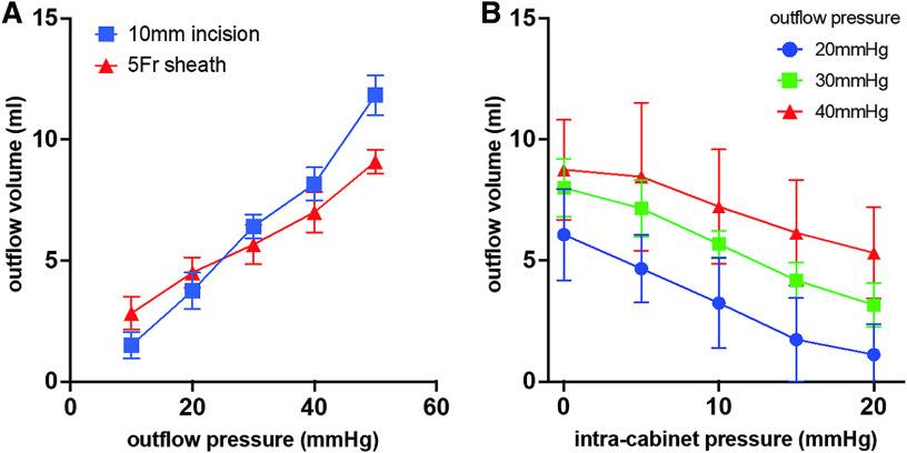 https://cdn.ncbi.nlm.nih.gov/pmc/blobs/e476/9763713/d5a8b8665692/atcs-28-403-g002.jpg