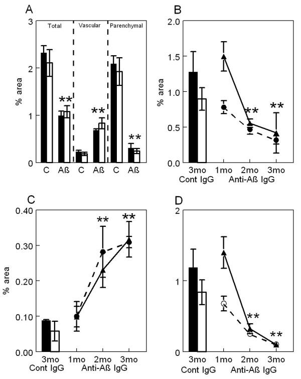 https://cdn.ncbi.nlm.nih.gov/pmc/blobs/e479/539292/4ea0b38fd32a/1742-2094-1-24-2.jpg