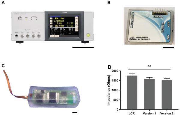 https://cdn.ncbi.nlm.nih.gov/pmc/blobs/e47a/9130883/a9d105b727b5/ADVS-9-2105285-g005.jpg