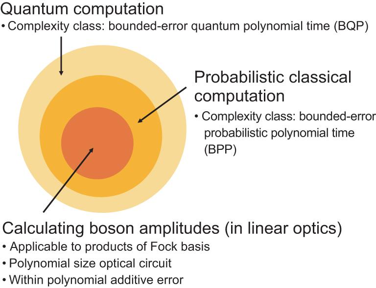 https://cdn.ncbi.nlm.nih.gov/pmc/blobs/e47b/8291458/8d0b7afeeea2/nwz048fig2.jpg