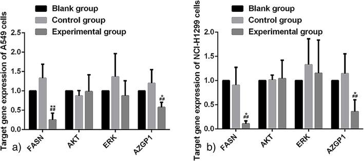 https://cdn.ncbi.nlm.nih.gov/pmc/blobs/e47e/6533754/c8dfbc410811/12944_2019_1058_Fig1_HTML.jpg