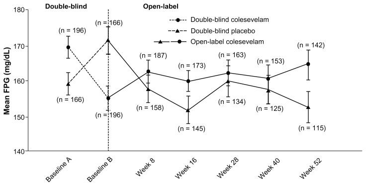 https://cdn.ncbi.nlm.nih.gov/pmc/blobs/e483/3395894/4aa8b4a6781b/dmso-5-125f3.jpg