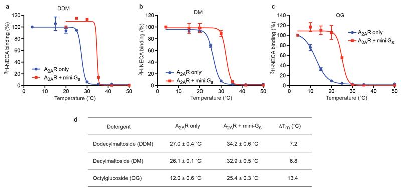 https://cdn.ncbi.nlm.nih.gov/pmc/blobs/e485/4979997/e0d8963fd790/emss-68994-f006.jpg
