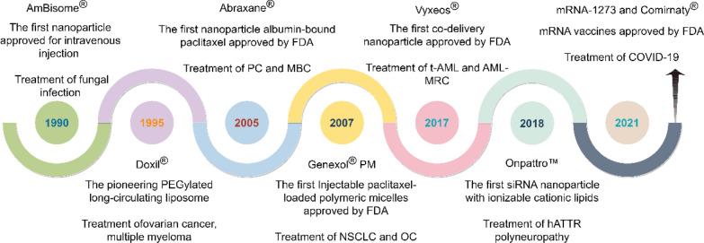 https://cdn.ncbi.nlm.nih.gov/pmc/blobs/e490/12123787/cb011f5d69ad/12951_2025_3442_Fig1_HTML.jpg