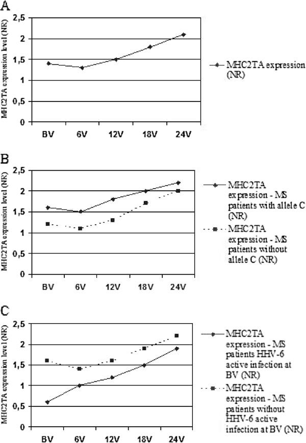 https://cdn.ncbi.nlm.nih.gov/pmc/blobs/e497/3585729/2c7054883c8c/1471-2377-12-107-1.jpg