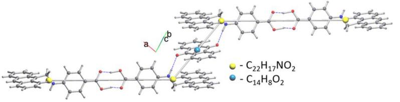 https://cdn.ncbi.nlm.nih.gov/pmc/blobs/e497/8912118/870bb38961fe/molecules-27-01724-g003.jpg