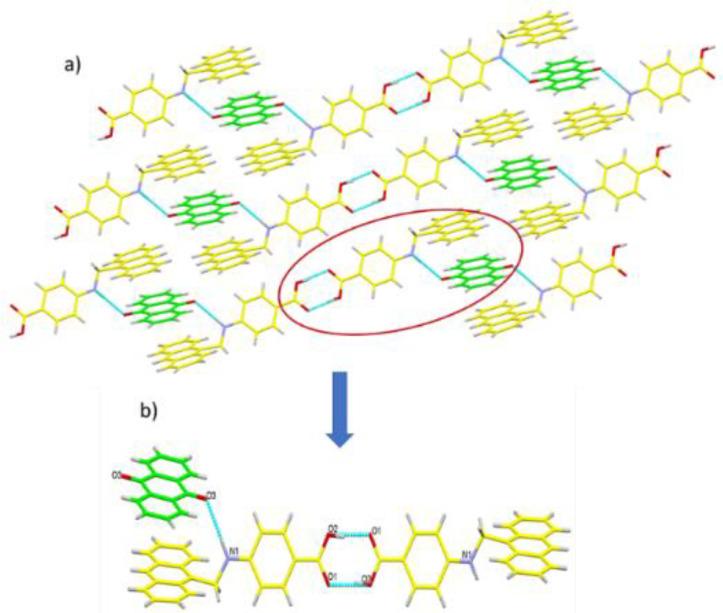 https://cdn.ncbi.nlm.nih.gov/pmc/blobs/e497/8912118/8ff18d4c9c59/molecules-27-01724-g002.jpg