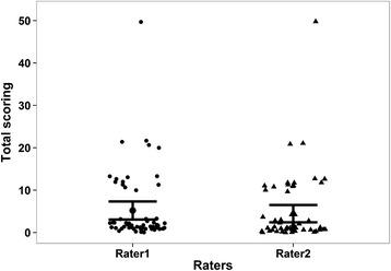 https://cdn.ncbi.nlm.nih.gov/pmc/blobs/e49a/4722634/b2645bbdeeff/12880_2015_78_Fig1_HTML.jpg