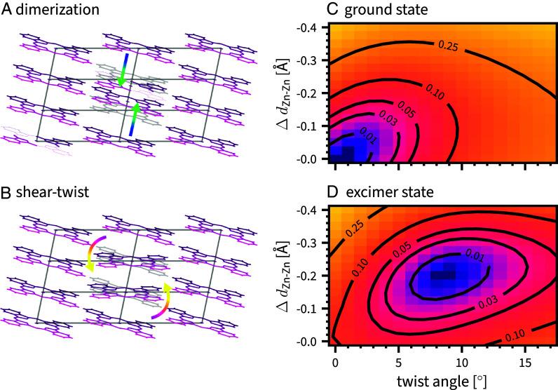 https://cdn.ncbi.nlm.nih.gov/pmc/blobs/e4a1/11665874/ef0d38941965/pnas.2411975121fig04.jpg