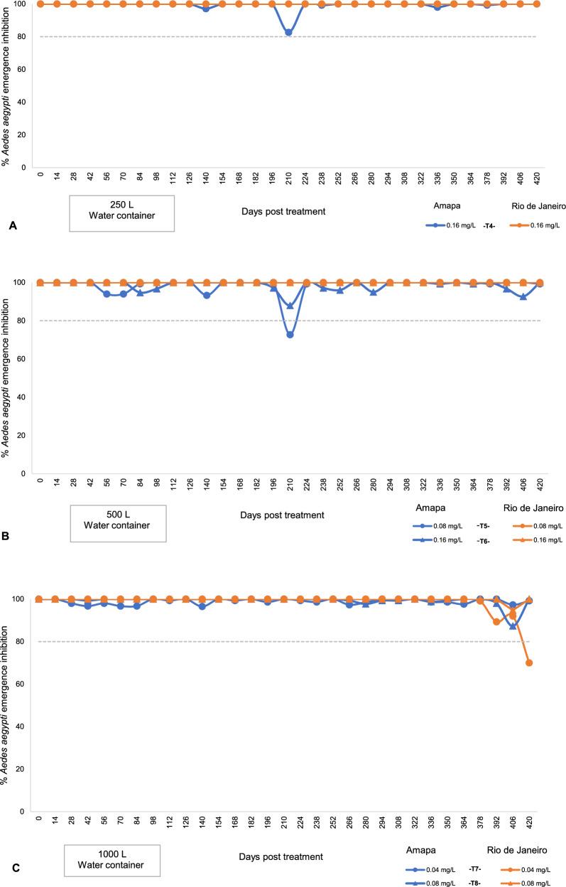 https://cdn.ncbi.nlm.nih.gov/pmc/blobs/e4a2/10895835/f50697d27927/13071_2023_6064_Fig4_HTML.jpg