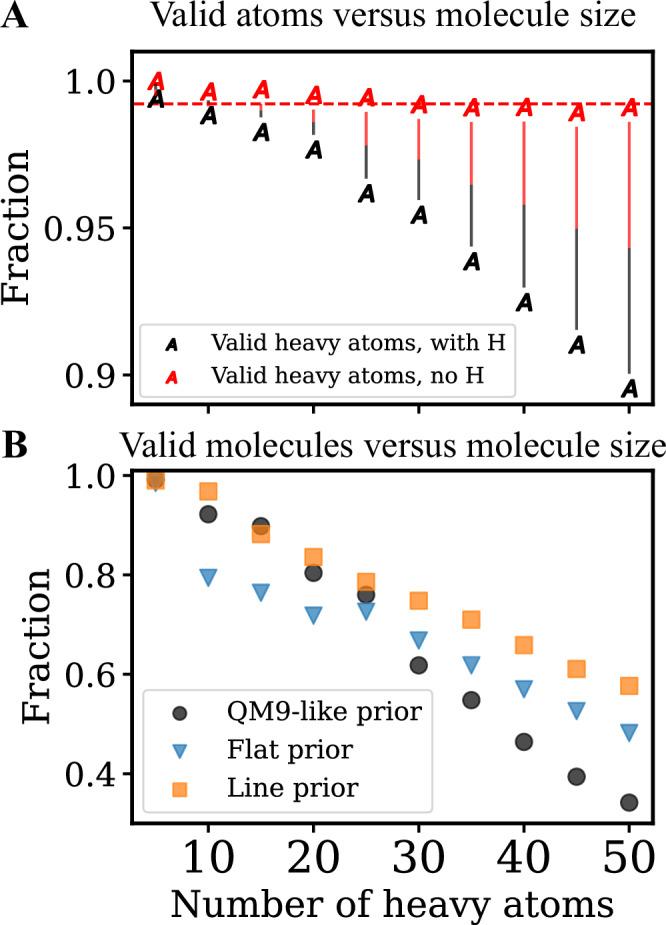 https://cdn.ncbi.nlm.nih.gov/pmc/blobs/e4a8/12216838/948b8ee68809/41467_2025_60963_Fig4_HTML.jpg