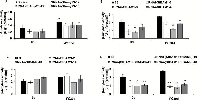 https://cdn.ncbi.nlm.nih.gov/pmc/blobs/e4a8/5447890/9156d8b90796/erx07607.jpg