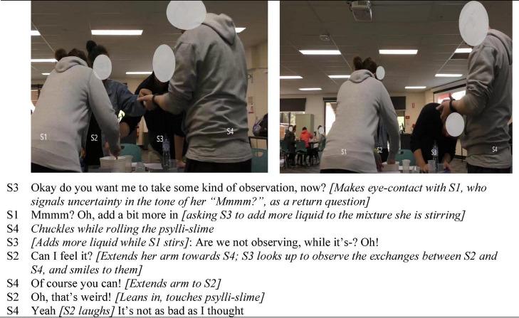 https://cdn.ncbi.nlm.nih.gov/pmc/blobs/e4a9/9286058/16bc3e738a11/fpsyg-13-822072-g004.jpg