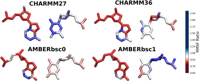 https://cdn.ncbi.nlm.nih.gov/pmc/blobs/e4ab/9795553/ea0165303c46/ci2c00519_0006.jpg