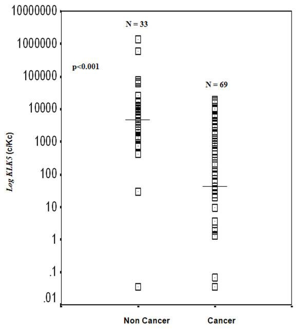 https://cdn.ncbi.nlm.nih.gov/pmc/blobs/e4ae/3167201/8e4761848946/1559-0275-8-5-2.jpg